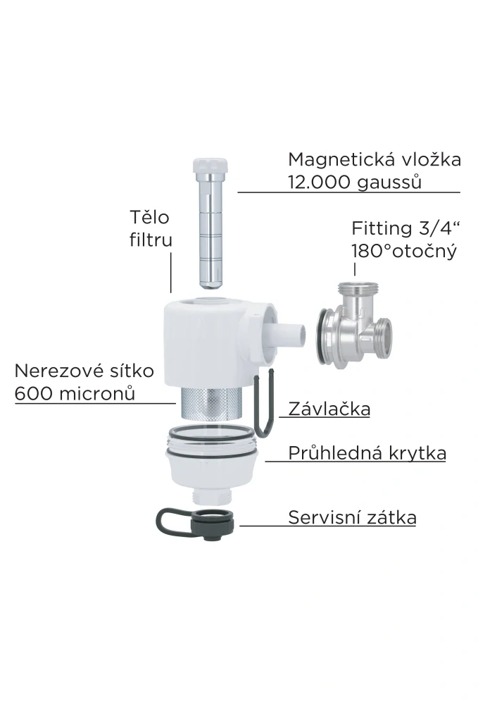 Filtr pro kotle a tepelná čerpadla (3/4" domácí použití)